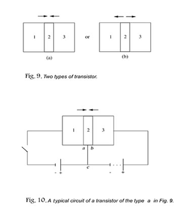 واقعیت جریان الکتریکی : باور عام و حقیقت